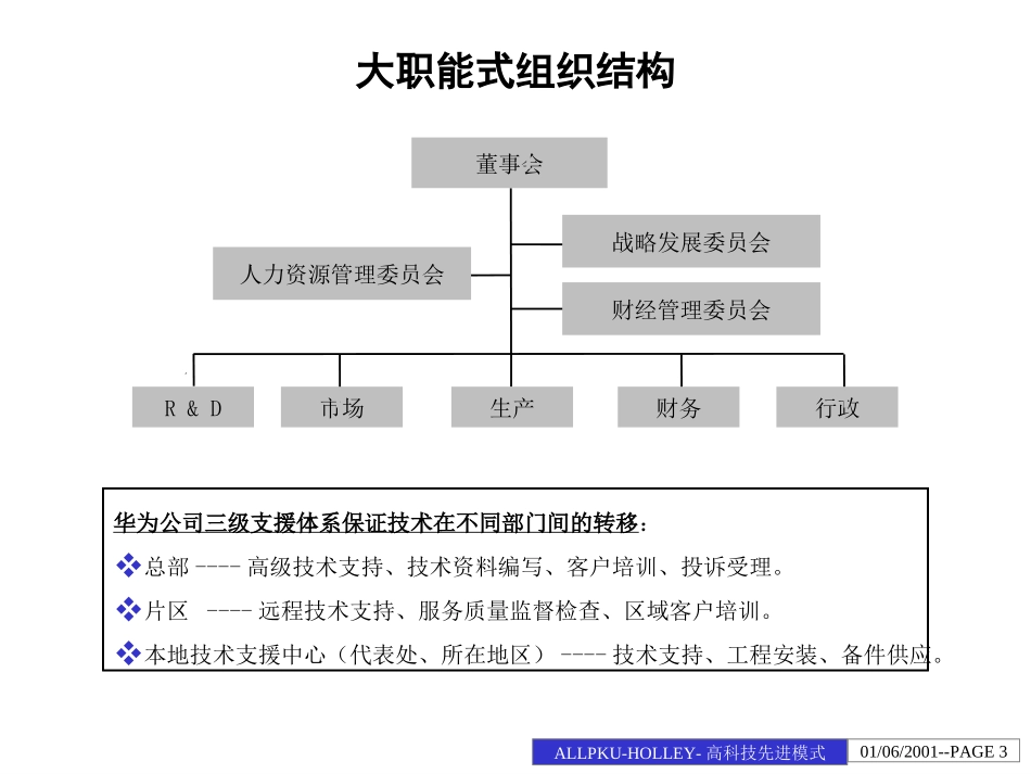中兴华为.ppt_第3页