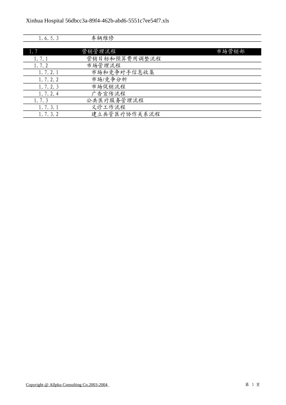 Process List.xls_第3页