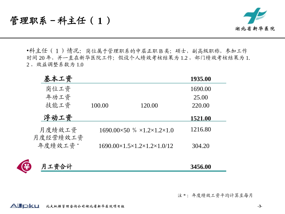 工资试算.ppt_第3页
