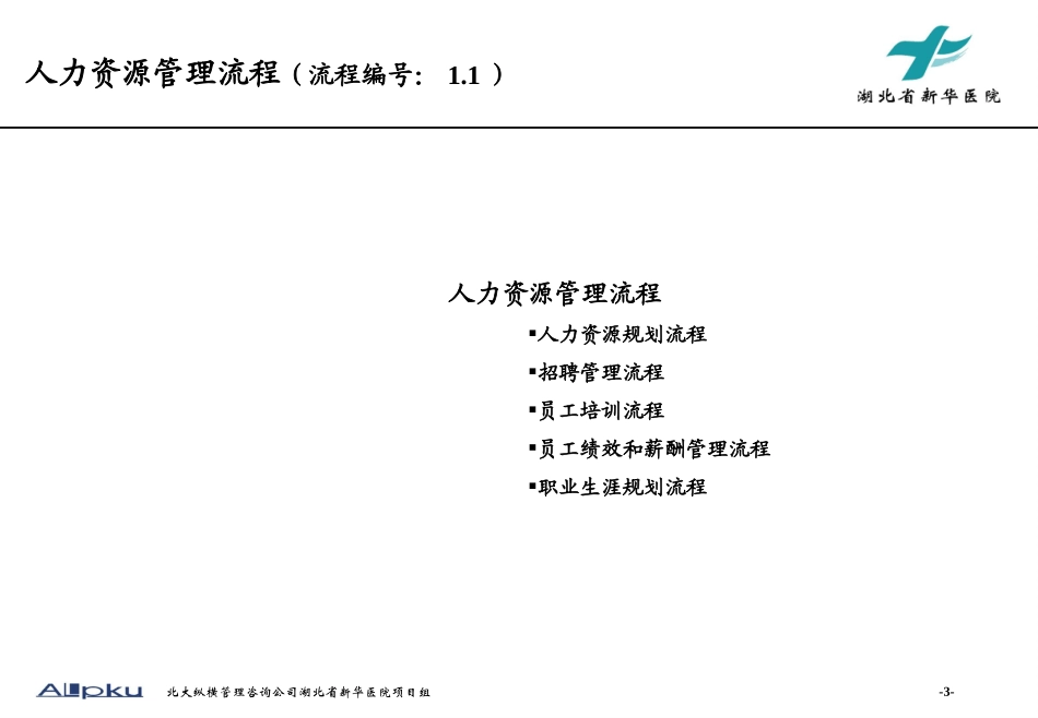管理体系流程设计final.ppt_第3页