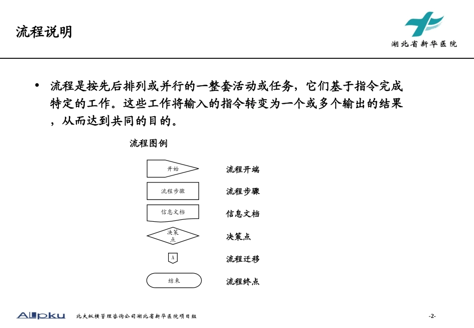 业务体系流程设计final.ppt_第2页