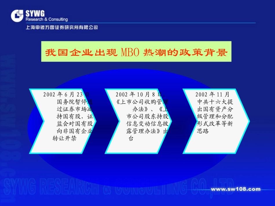 MBO.ppt_第3页