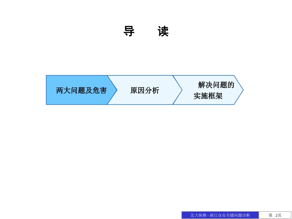 关键问题诊断报告-final.ppt_第2页