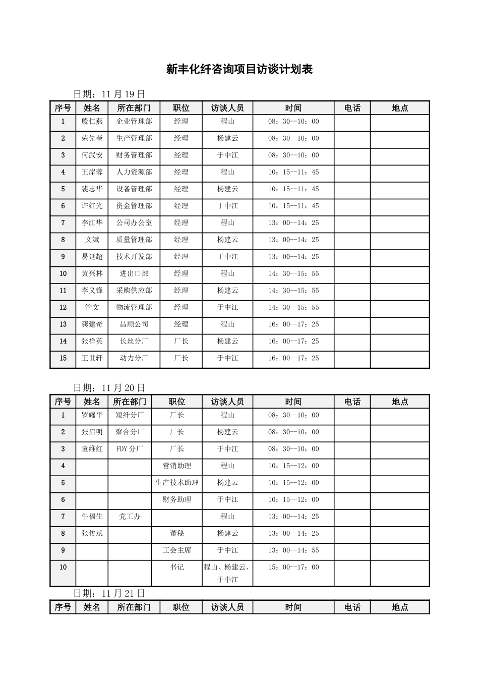新丰化纤访谈计划表.doc_第1页