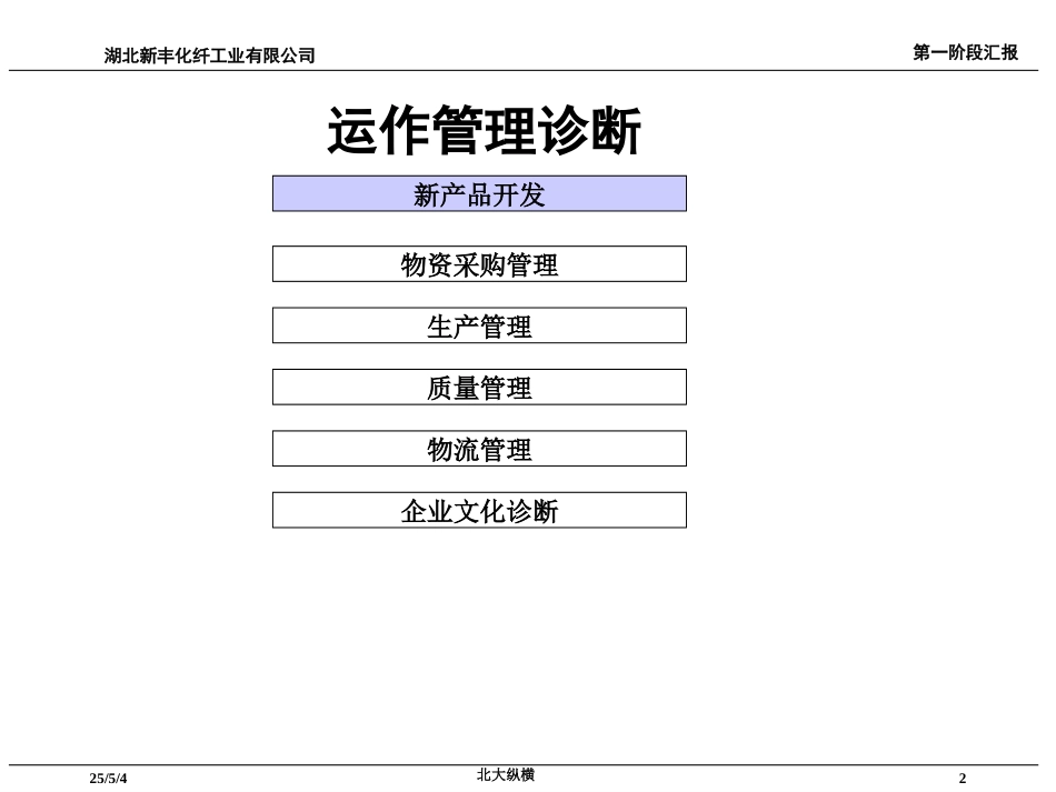 新丰化纤管理诊断报告yang.ppt_第2页