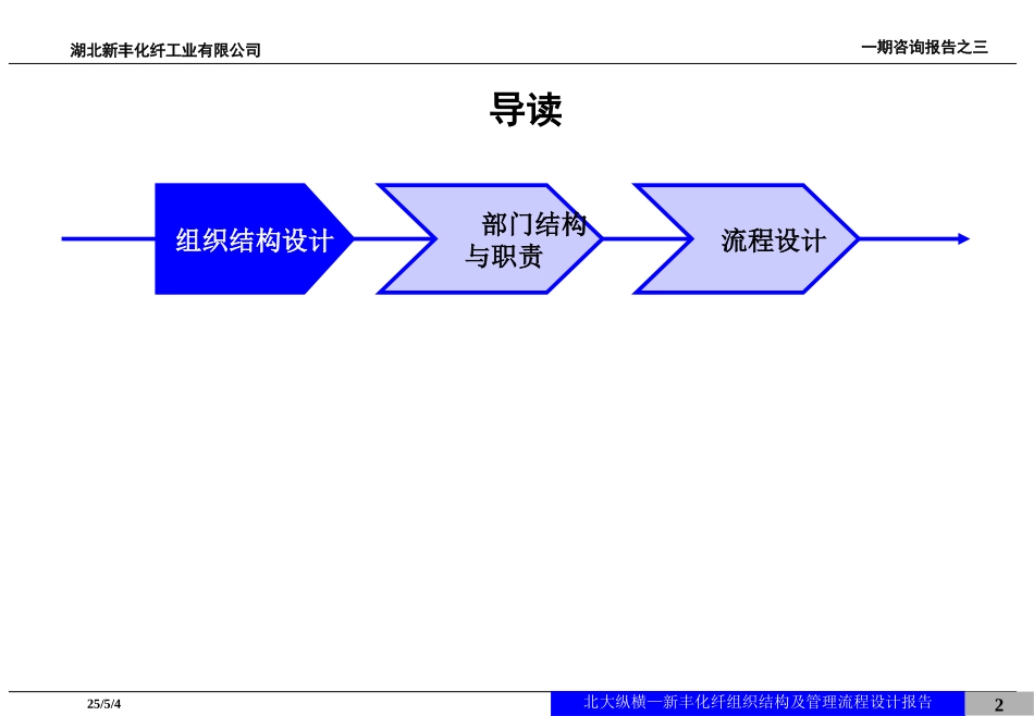 新丰化纤组织结构及管理流程设计报告1215.ppt_第2页