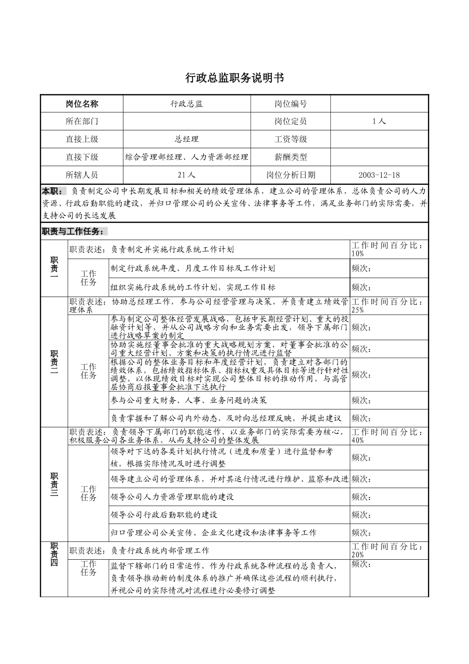 行政总监职务说明书.doc_第1页