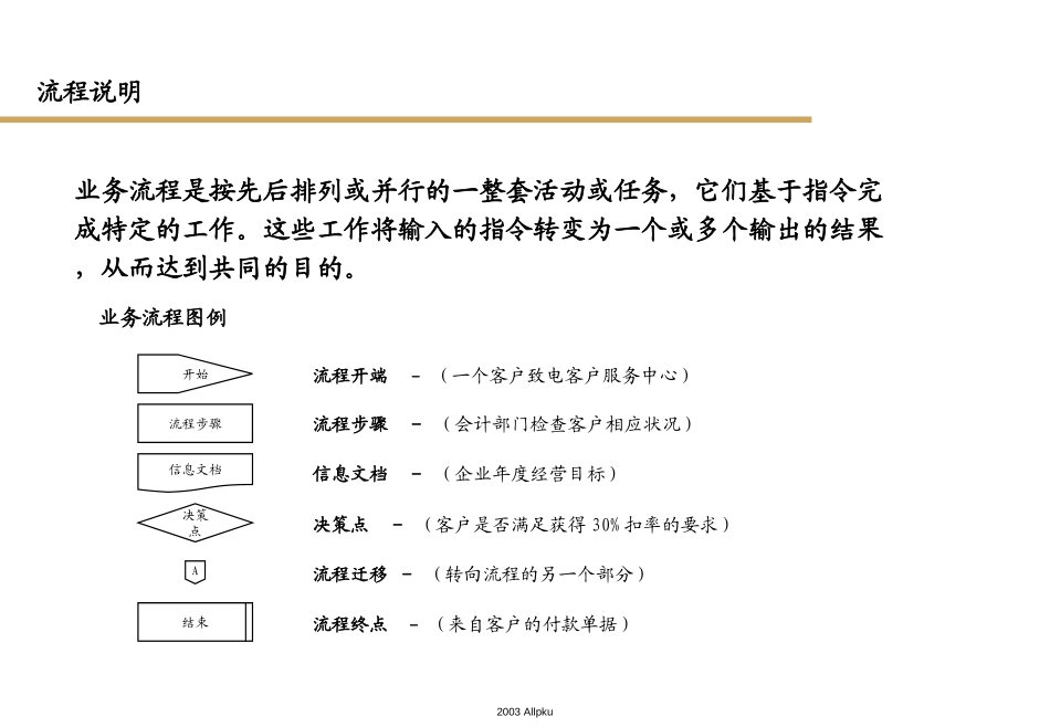 研发、财务、会计、后勤流程模板－于.ppt_第2页