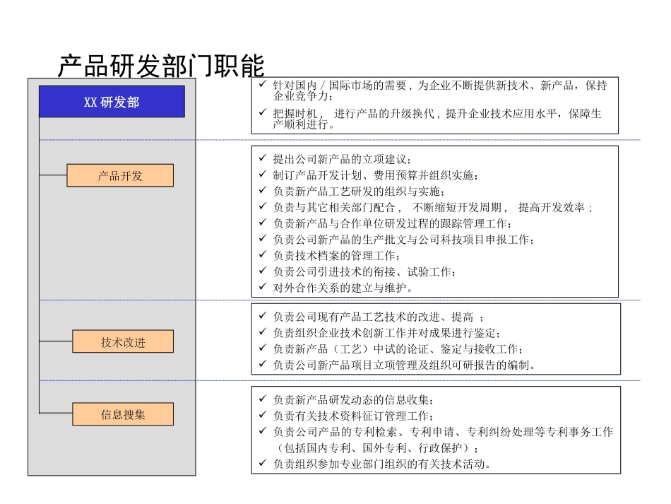 摩比公司组织结构.ppt_第3页