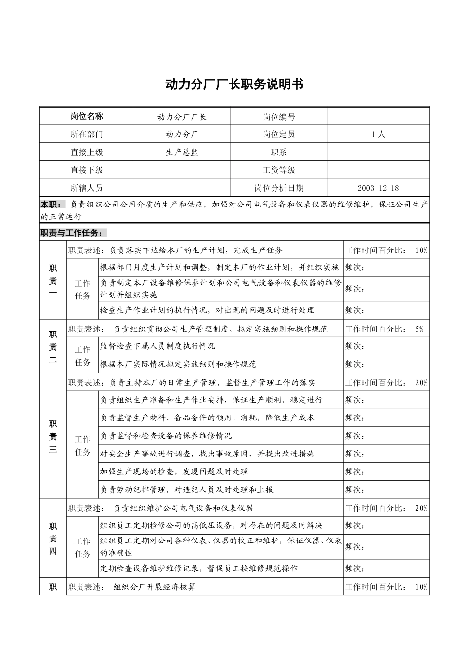 动力分厂职务说明书.doc_第1页