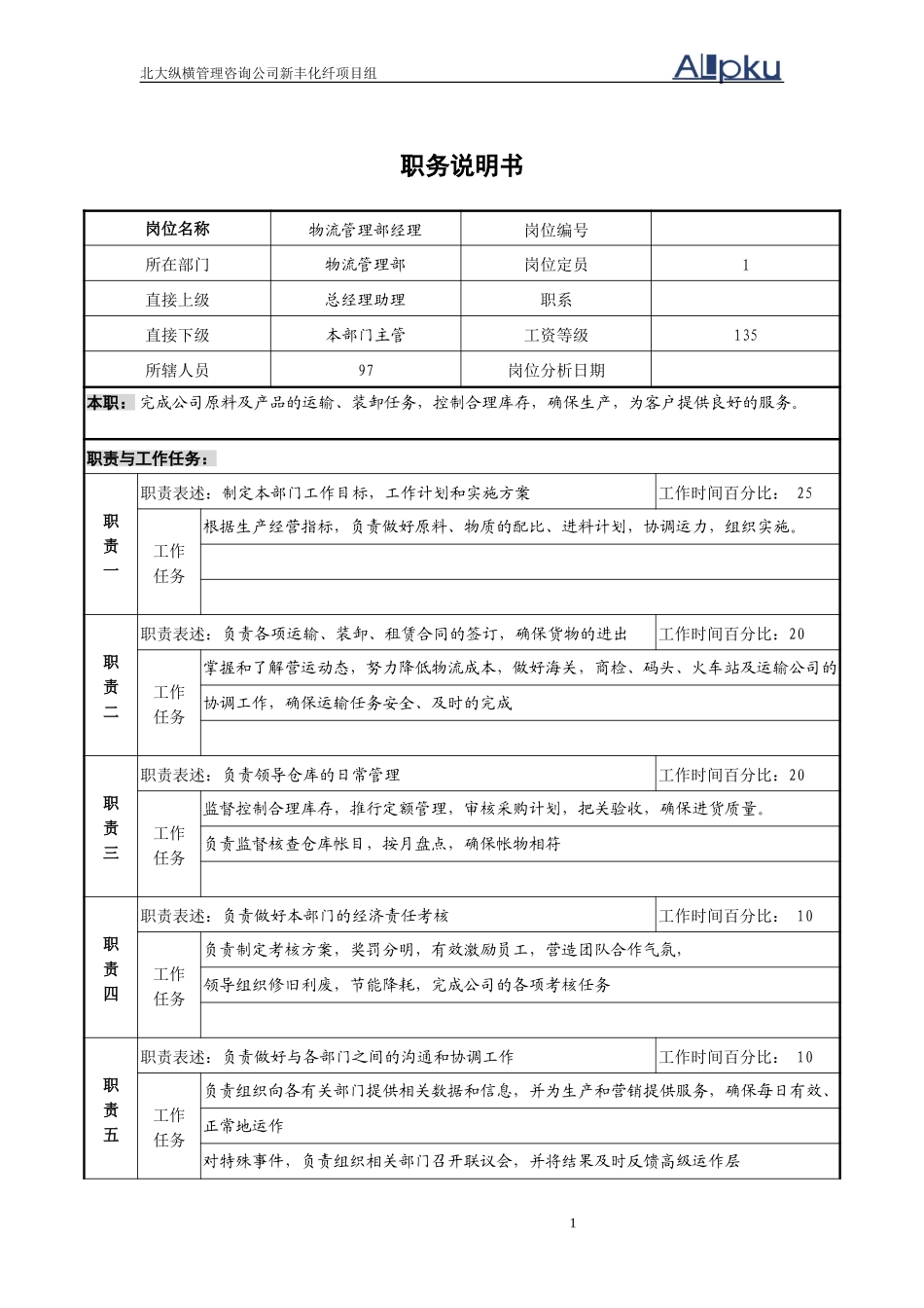 物流职务说明书.doc_第1页
