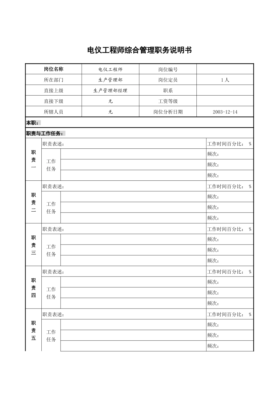 职务说明书模板.doc_第1页