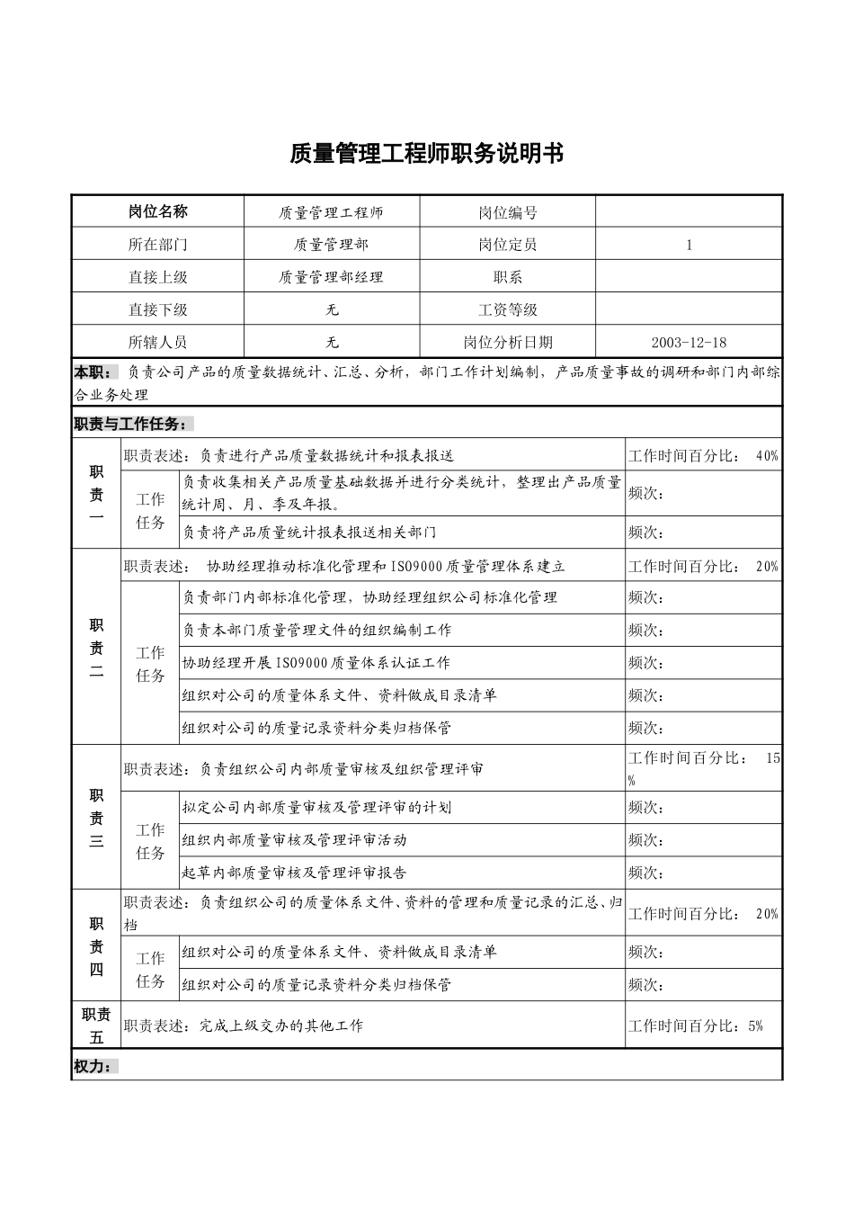 质量管理工程师职务说明书.doc_第1页