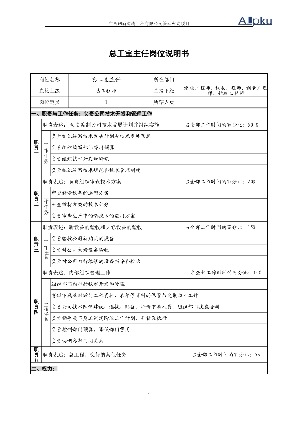 总工室岗位说明书（5岗）v2.0.doc_第1页