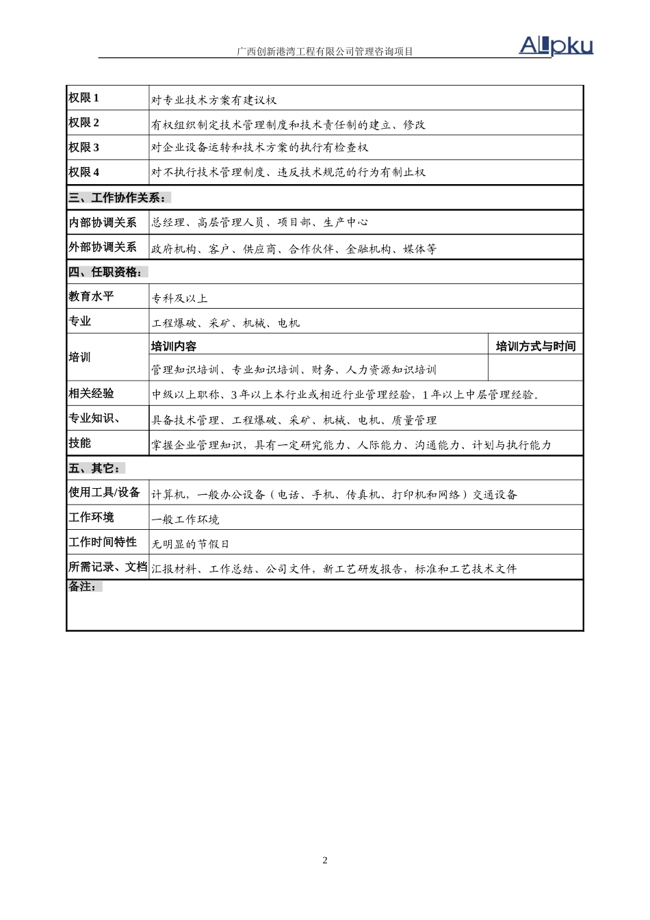 总工室岗位说明书（5岗）v2.0.doc_第2页
