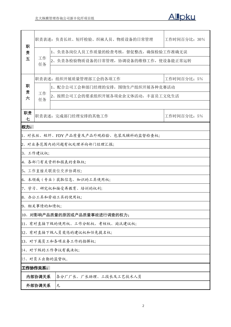 化纤质量主管.doc_第2页
