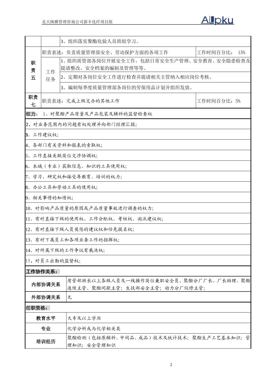 聚酯质量主管.doc_第2页