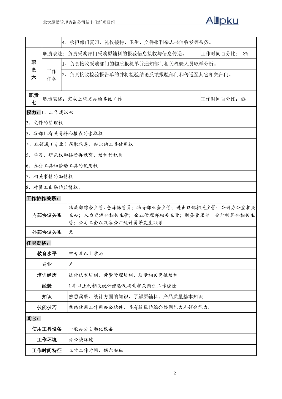 综合办事员.doc_第2页