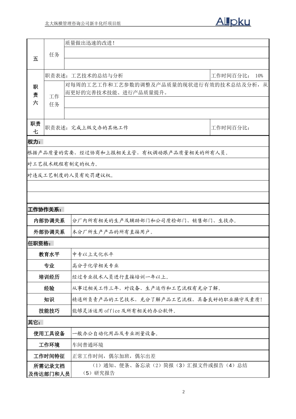 新丰化纤工艺技术员岗位职务说明书.doc_第2页