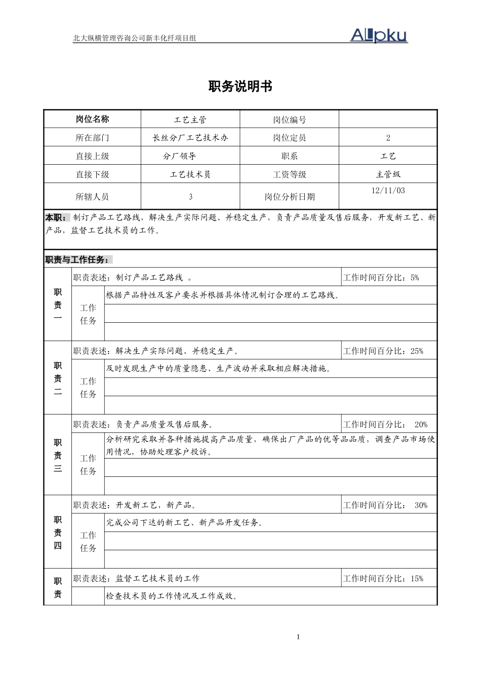 新丰化纤工艺主管岗位职务说明书.doc_第1页