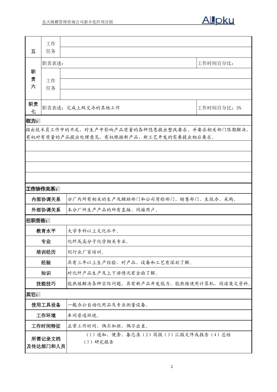 新丰化纤工艺主管岗位职务说明书.doc_第2页