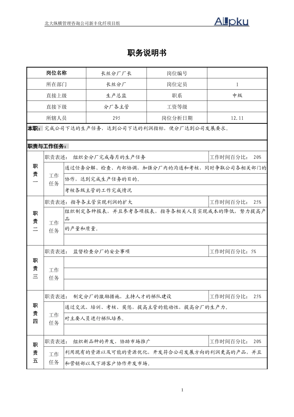 新丰化纤长丝分厂厂长职务说明书.doc_第1页