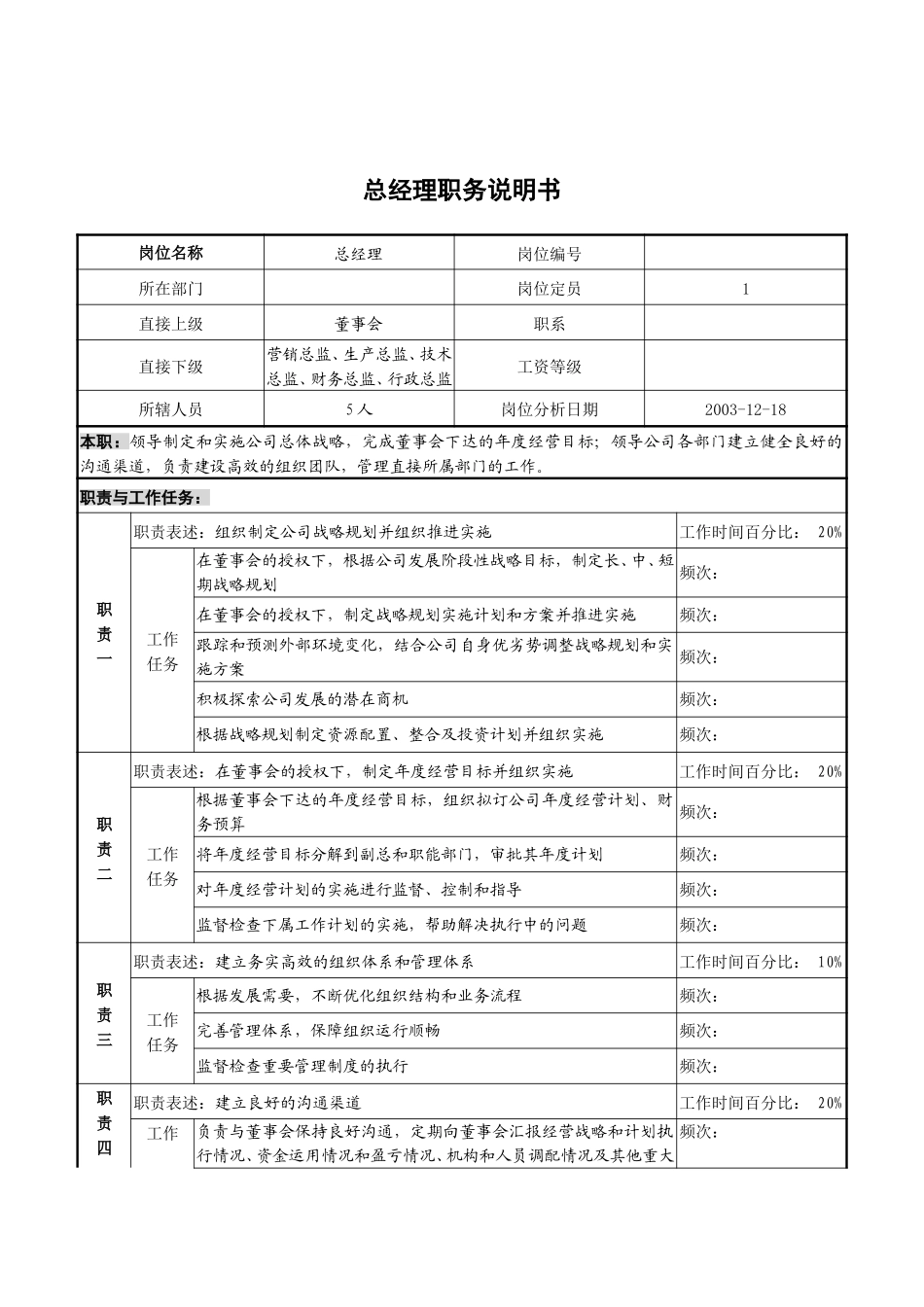 生产中心职务说明书.doc_第1页