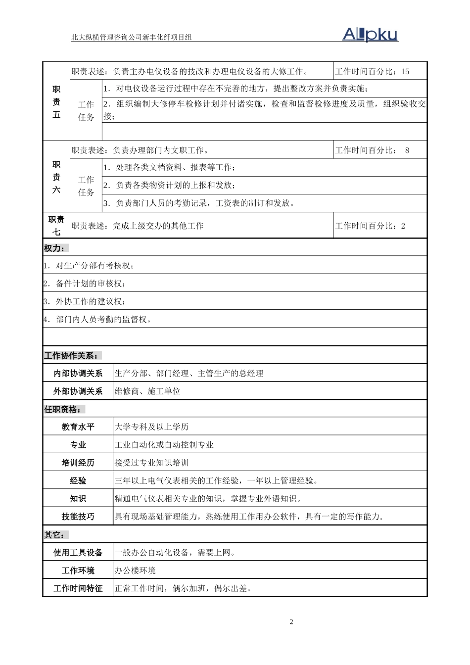 设备管理部电仪主管.doc_第2页