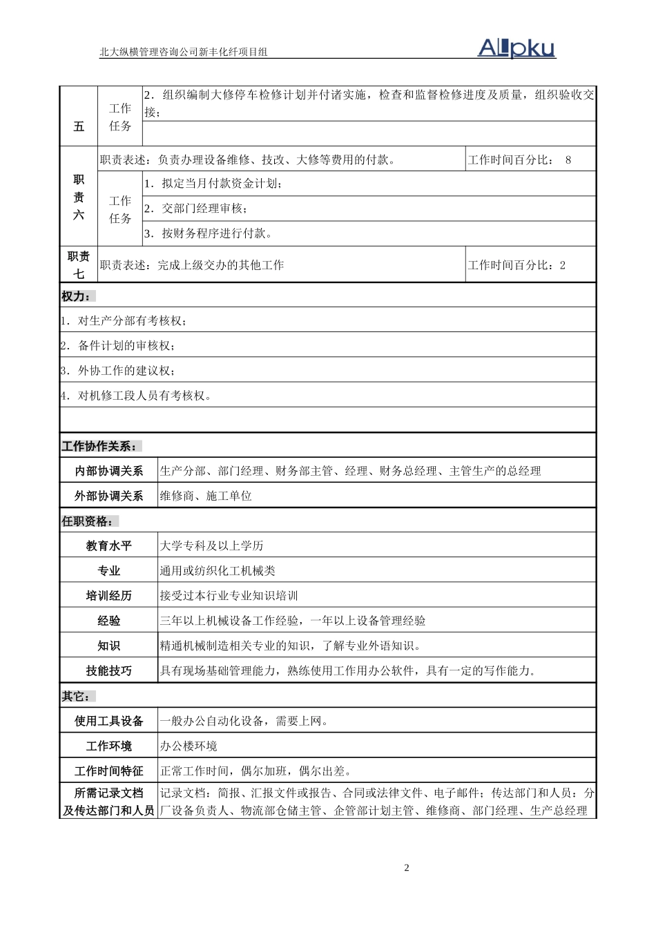 设备管理部机械主管.doc_第2页