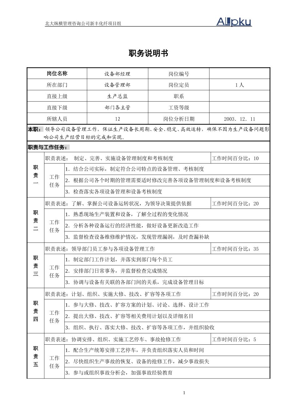设备管理部经理.doc_第1页