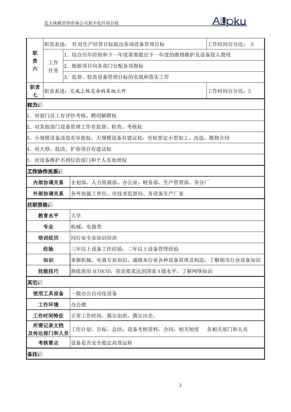 设备管理部经理.doc_第2页