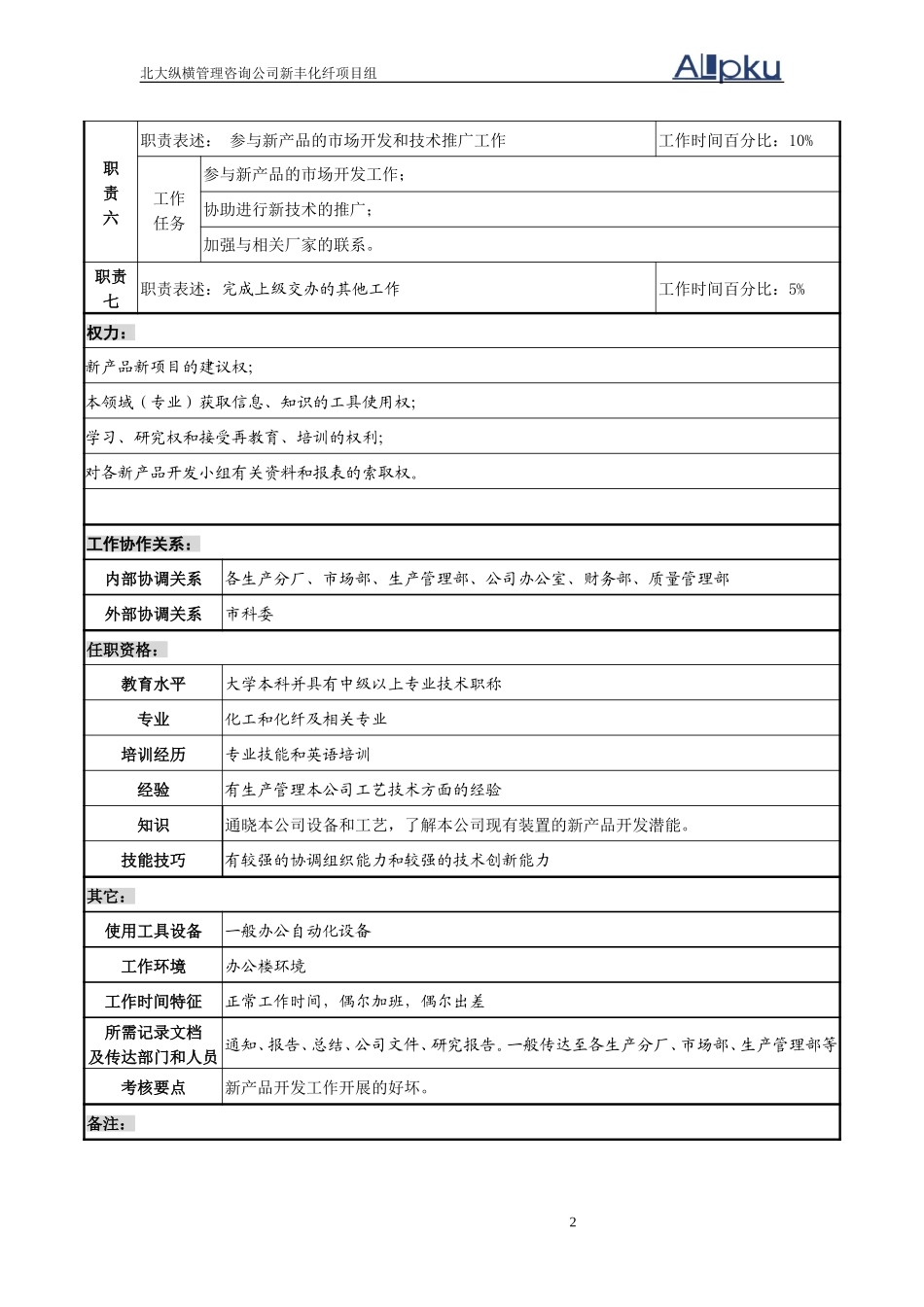 项目主管职务说明书.doc_第2页
