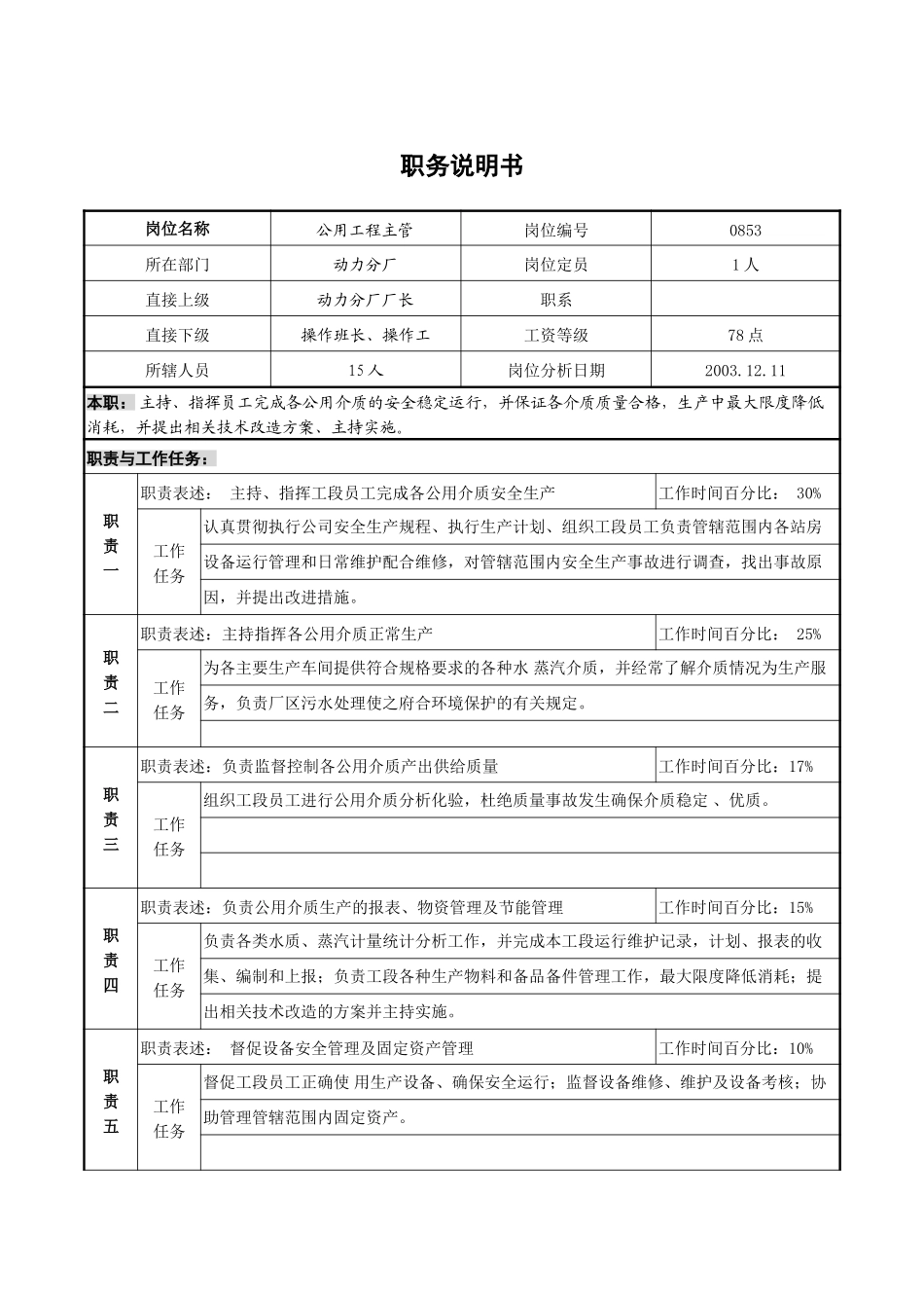 公用主管职务说明书.doc_第1页