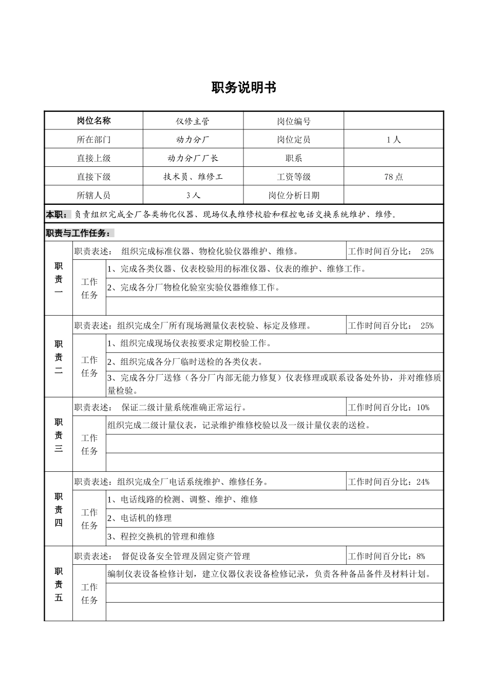 仪修主管职务说明书.doc_第1页