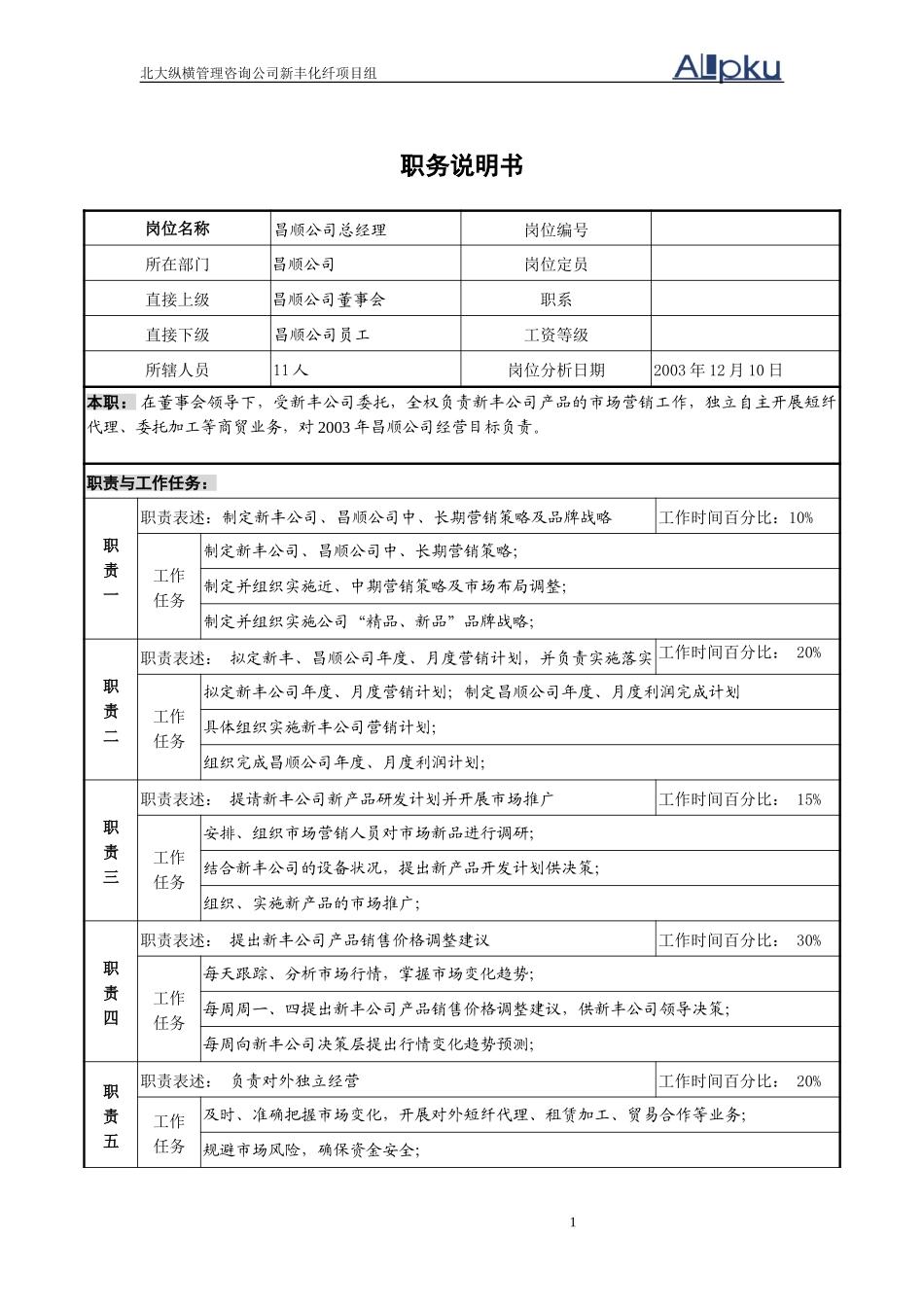 昌顺公司总经理职务说明书.doc_第1页