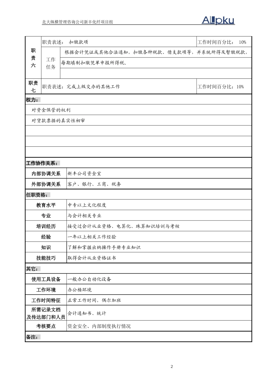 出纳职务说明书.doc_第2页