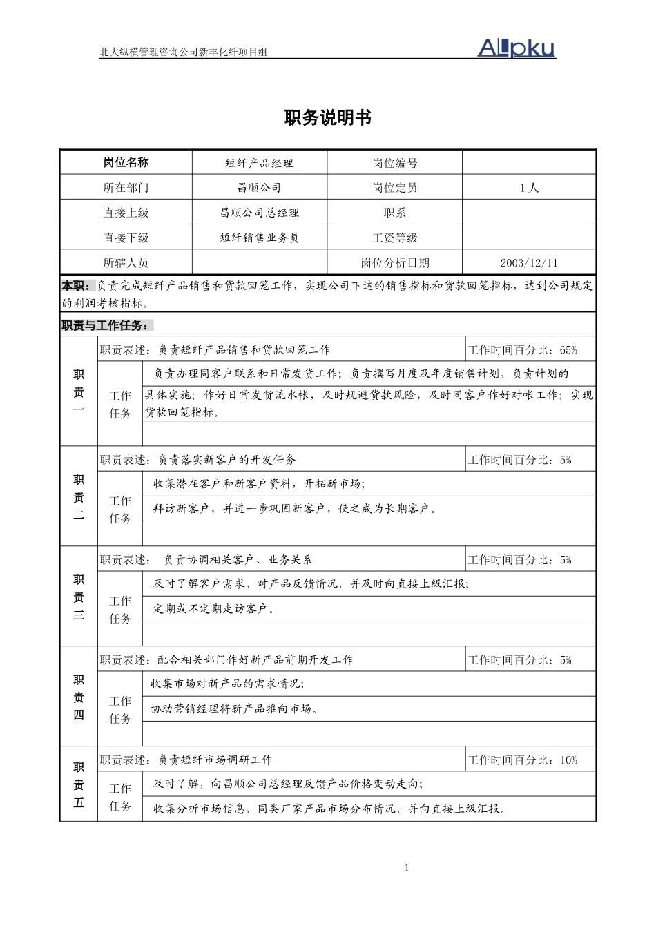 短纤产品经理职务说明书.doc_第1页
