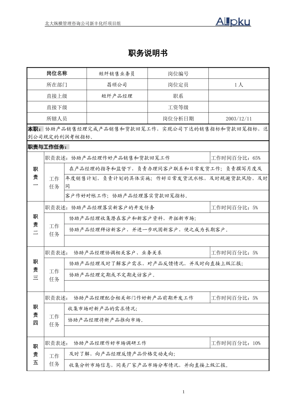 短纤销售业务员职务说明书.doc_第1页