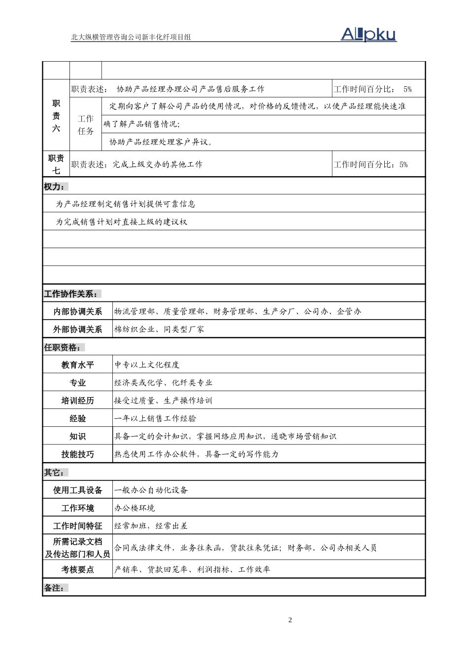 短纤销售业务员职务说明书.doc_第2页