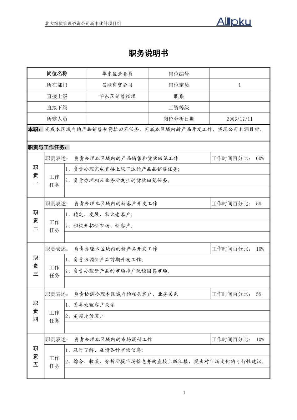华东区业务员职务说明书.doc_第1页