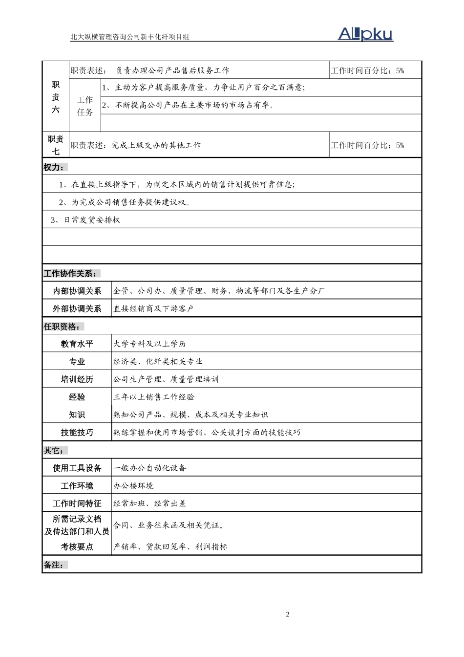 华东区业务员职务说明书.doc_第2页