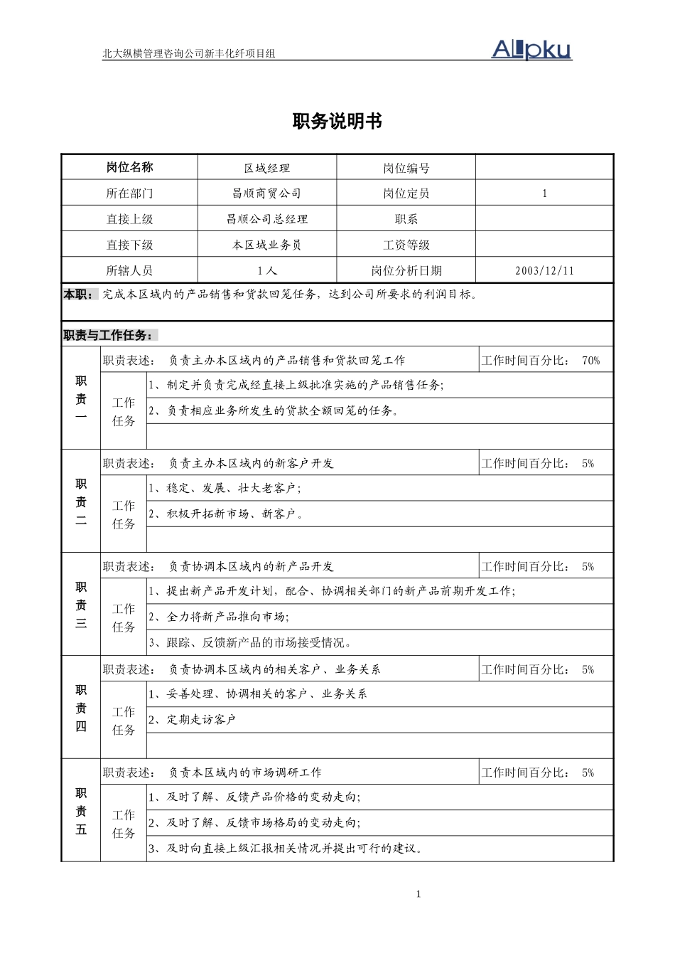 华东区域经理职务说明书.doc_第1页