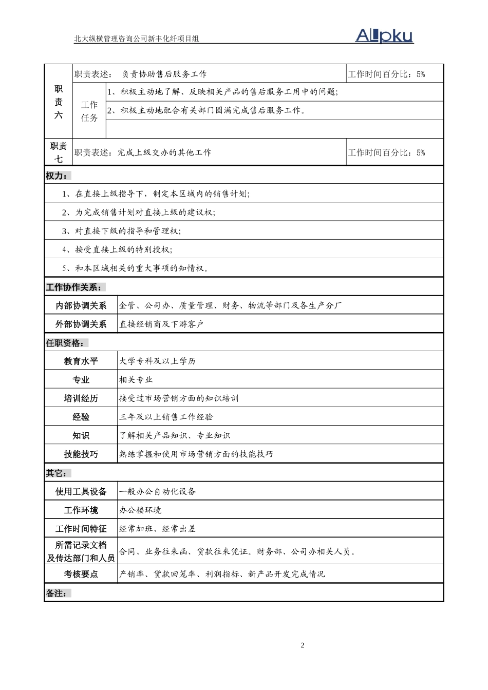 华东区域经理职务说明书.doc_第2页