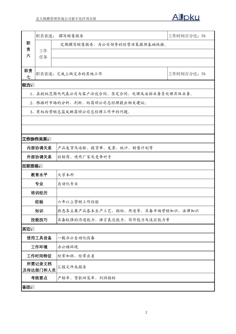 华南及其他区域经理职务说明书.doc_第2页