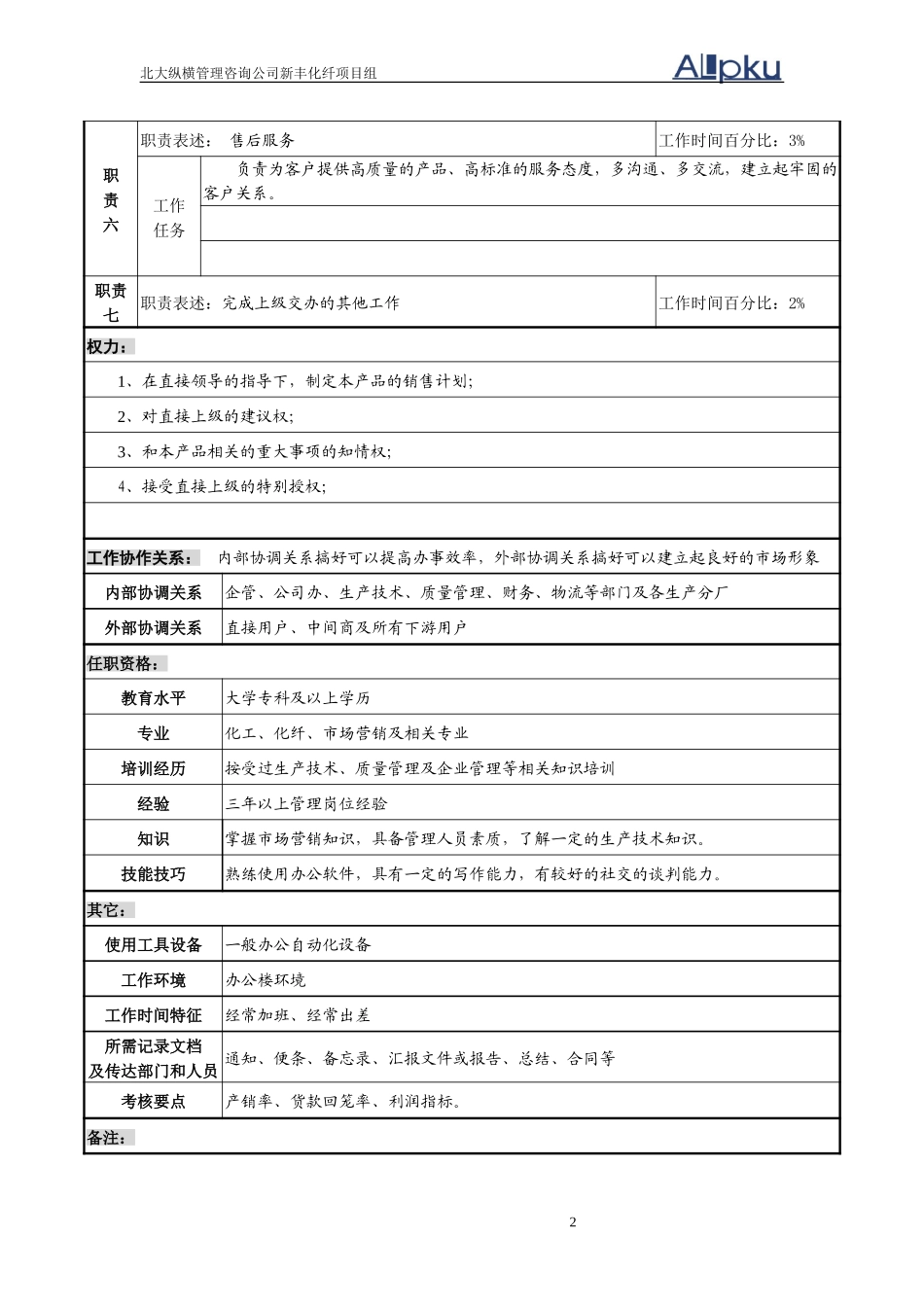 聚酯切片销售经理职务说明书.doc_第2页