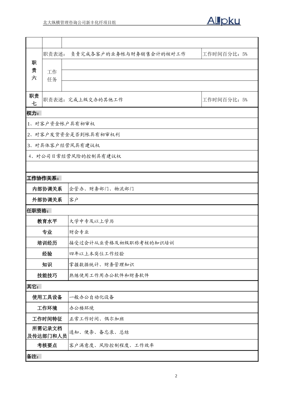 统计员职务说明书.doc_第2页