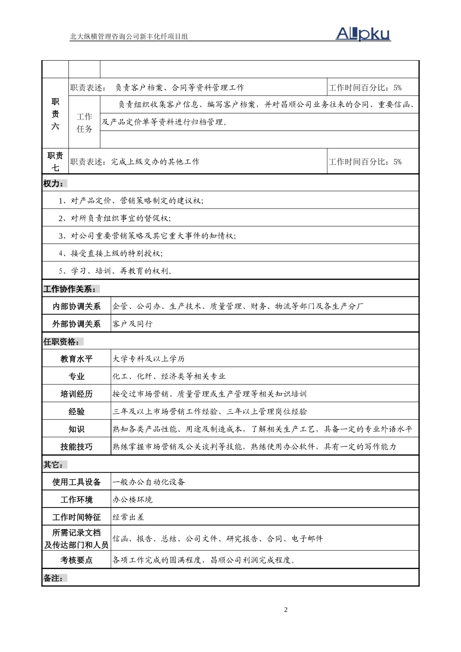 营销经理职务说明书.doc_第2页