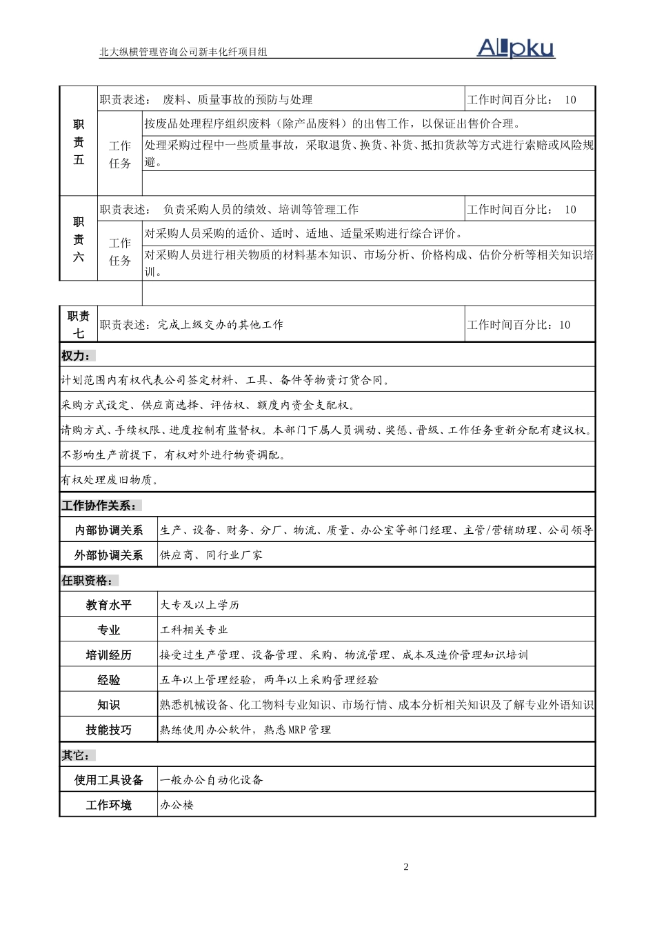采购经理.doc_第2页