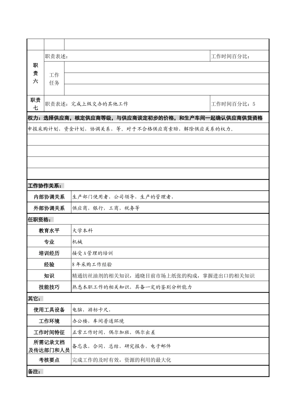 采购主管.doc_第2页