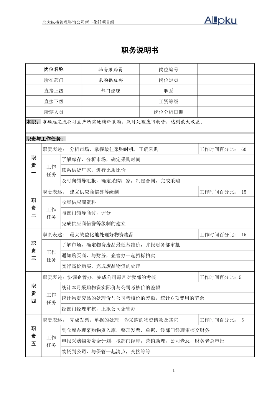 物资采购员.doc_第1页